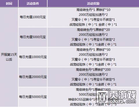 2024年正版免費每日開獎，安全策略解析_網(wǎng)頁版LTG862.11