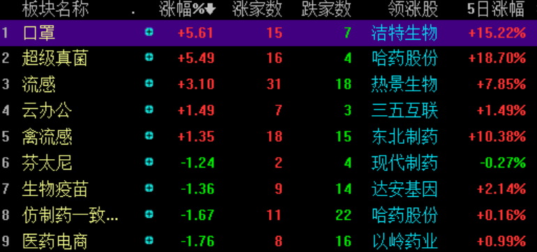 澳門一碼一碼100準(zhǔn)確,數(shù)據(jù)資料解釋落實_手游版YZQ328.91