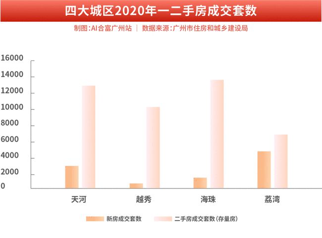 揭秘王福元作品最新價(jià)格與全新升級(jí)，科技魔力引領(lǐng)未來生活新篇章（往年11月10日）