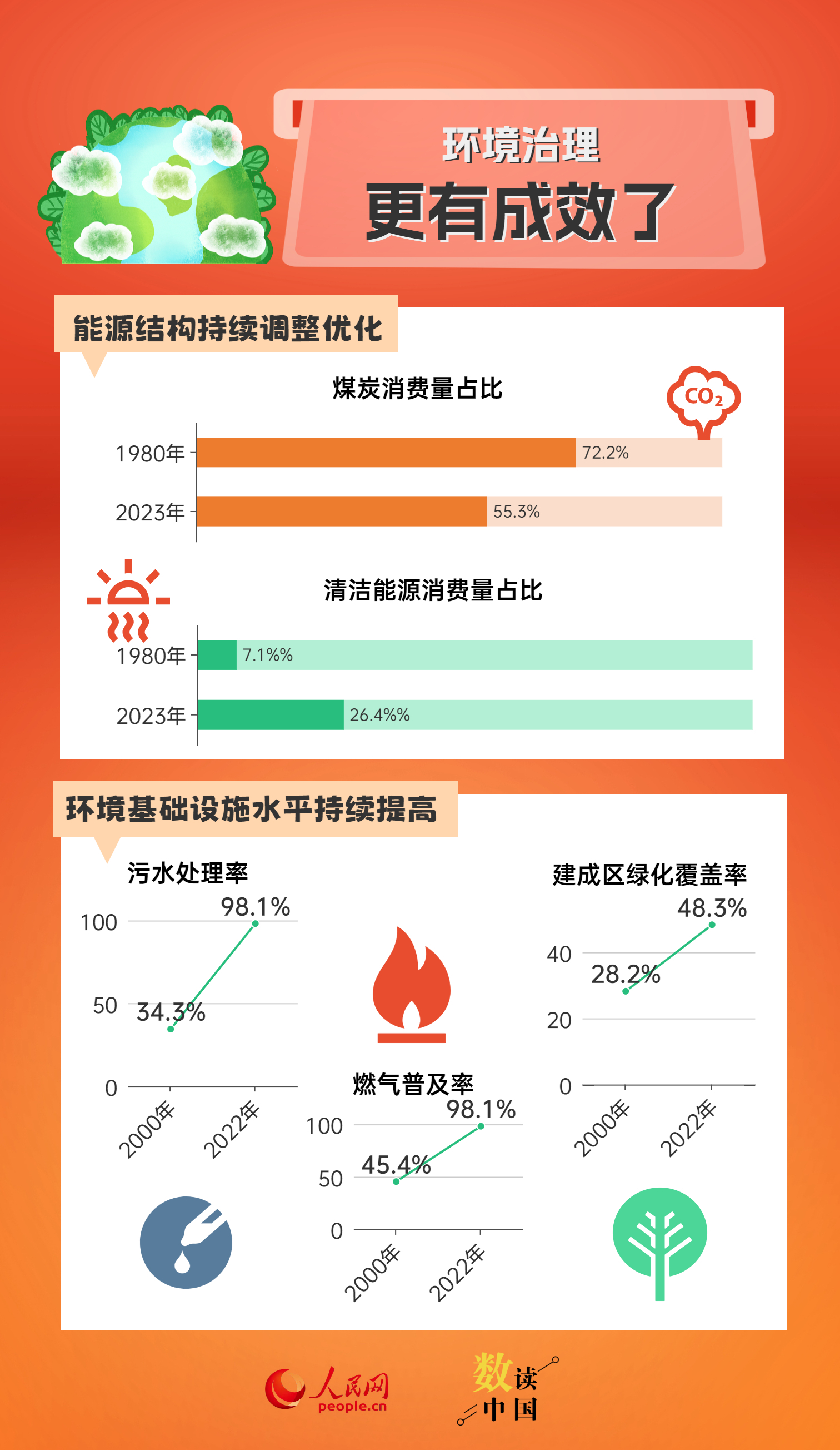 2024正版資料集免費(fèi)分享：一肖解析及數(shù)據(jù)匯總_迷你版UPW634.41