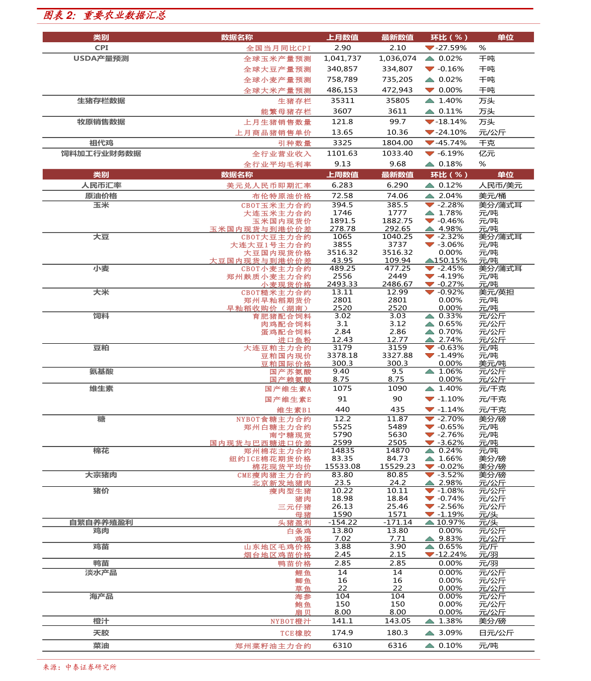 初學(xué)者指南，掌握最新鈷價(jià)格信息，解讀2024年鈷價(jià)格走勢(shì)