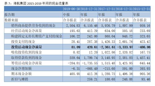 2024天天彩免費(fèi)資料匯總，安全策略深度剖析_投資版OUI249.75