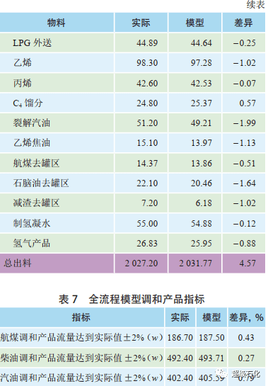 澳門四肖精準(zhǔn)預(yù)測(cè)，專家操作指南_珍藏版ZVW945.79