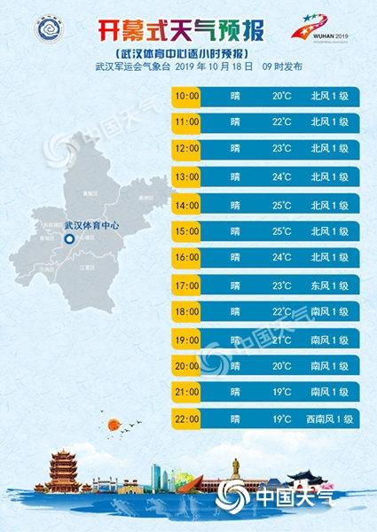 2024年澳門今晚開什么嗎,最新核心賞析_史詩版RPS807.68