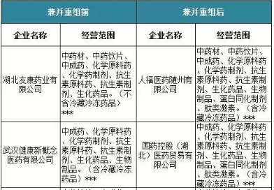 2024澳特瑪內(nèi)部精華，先鋒VSN351.05評估準(zhǔn)則