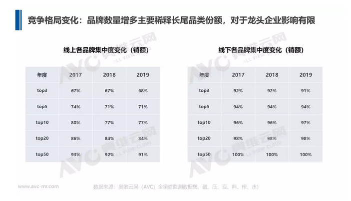 工程案例 第690頁