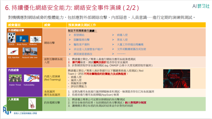 2024年香港正版資料免費直播,安全策略評估方案_神話版UYZ54.81