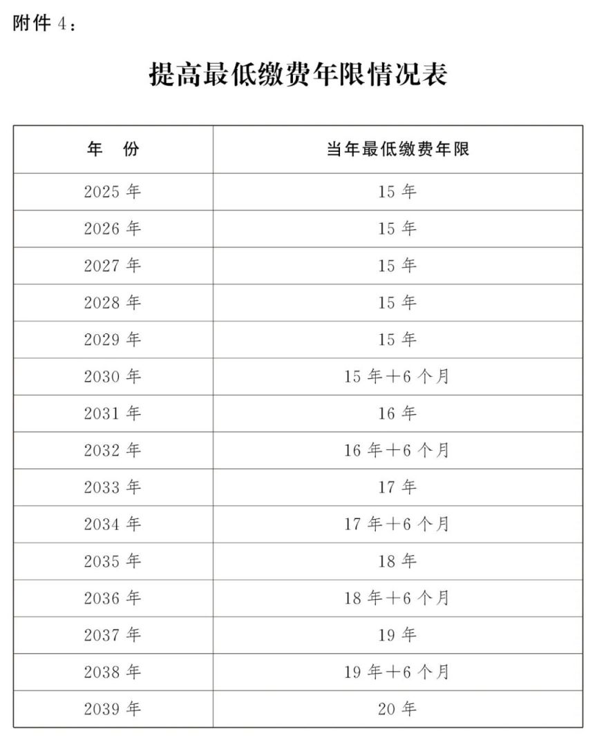 澳門二四六彩資訊：全天免費(fèi)攻略，最新規(guī)則解讀_連續(xù)版PKA363.08