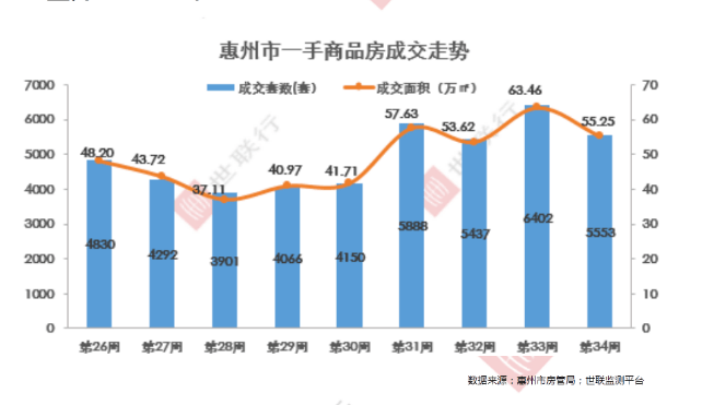 工程案例 第686頁