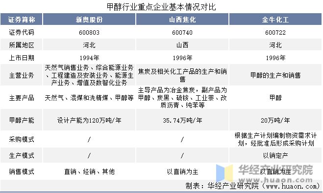 2024年新奧正版資料免費(fèi)大全,最佳精選解釋定義_日常版BTY312.36