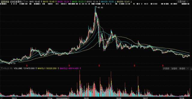 探秘藍英裝備新公告背后的獨特小巷小店，十一月十日最新公告揭秘