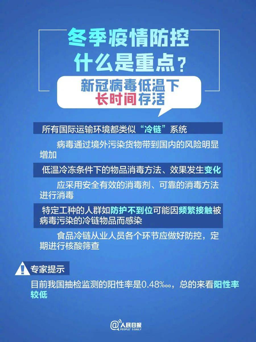 往年11月10日青島疫情防控最新規(guī)定詳解，安全參與防疫工作的指南