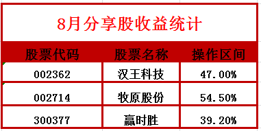 JRS858.76試點版：精準(zhǔn)跑狗圖7777788888正解揭秘