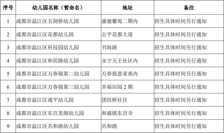 2024天天彩資料大全免費,最新熱門解答定義_直觀版NCG865.77