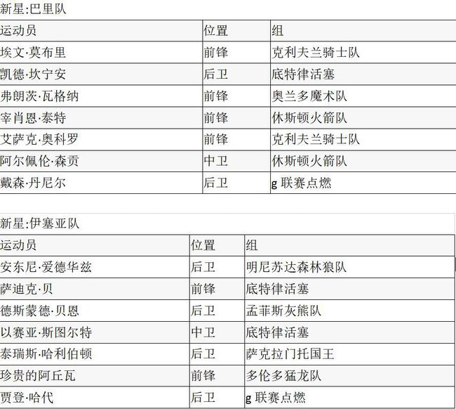 新奧開獎全記錄詳查及全面解析：SMJ516.68完整版