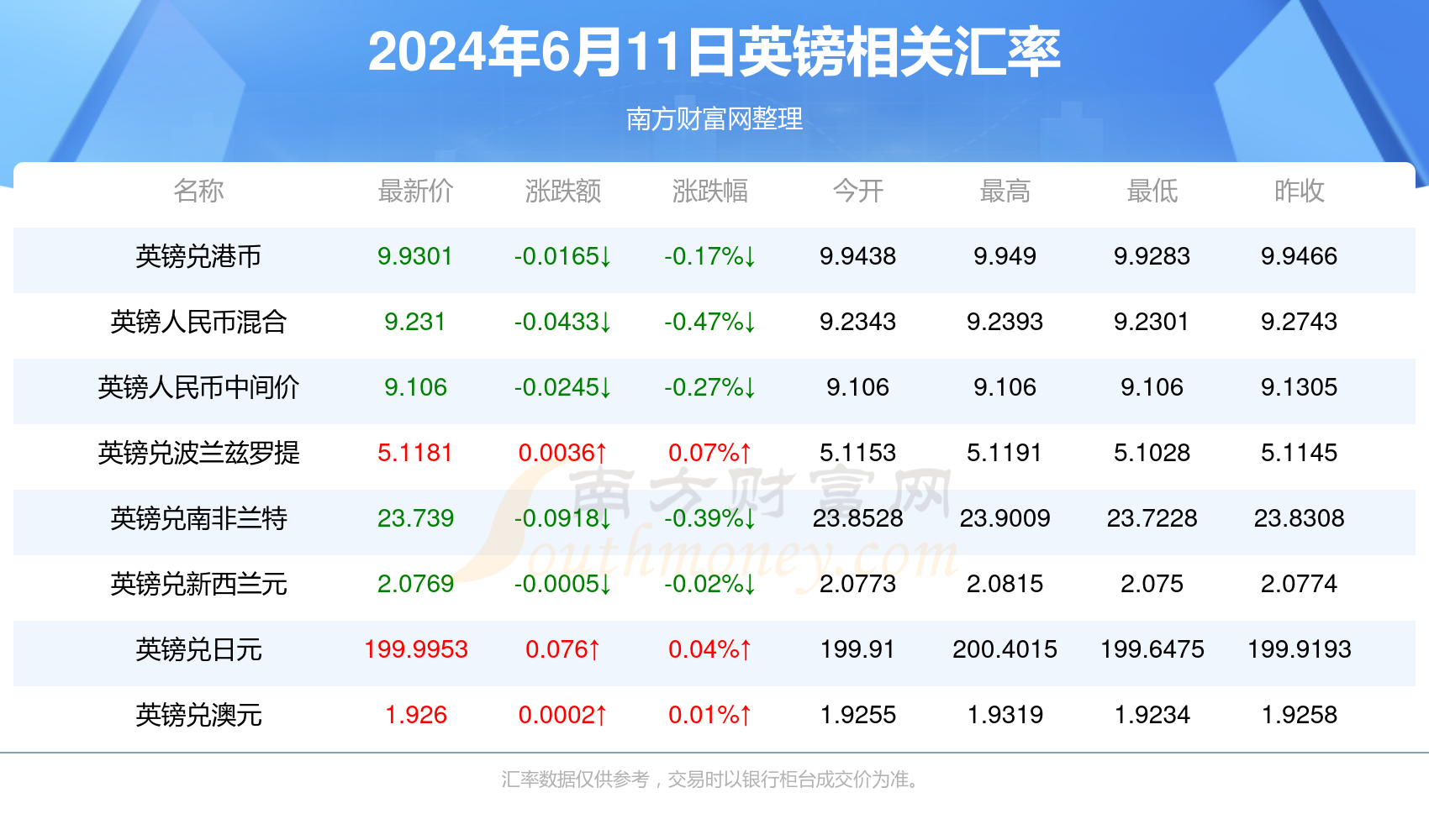 紹興e網(wǎng)最新招聘趨勢下的就業(yè)環(huán)境與擇業(yè)策略分析，聚焦紹興市區(qū)招聘市場（2024年）