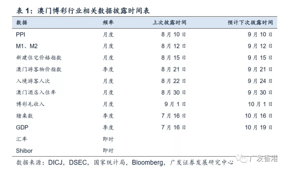 澳門六開獎結(jié)果今日揭曉，詳盡記錄及數(shù)據(jù)分析_AIT402.03環(huán)境版