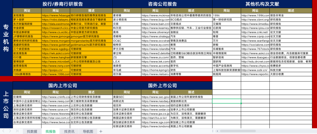 2024年天天彩資料免費(fèi)大全,安全性策略解析_可變版386.68