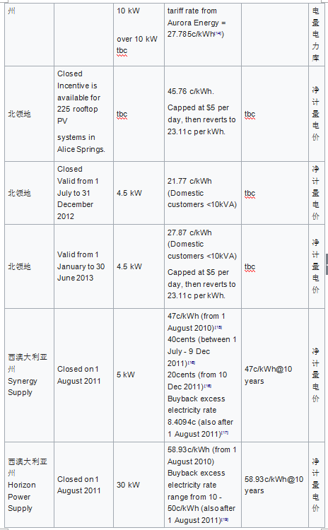 澳新正版資料免費(fèi)分享，精選解析定義匯總_YOQ366.87極限版