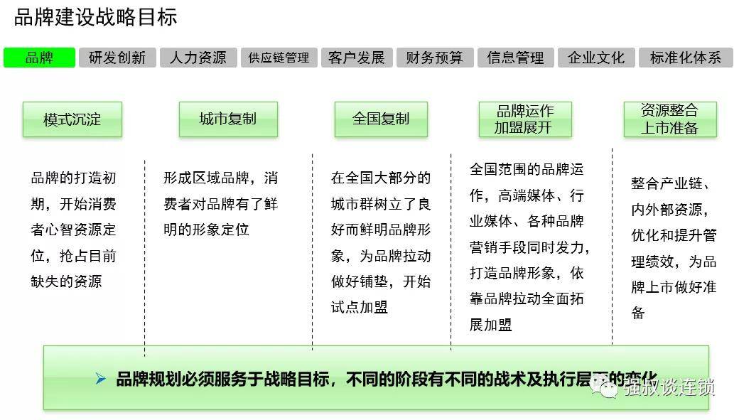 新澳資彩長期免費資料,資源實施策略_經(jīng)典版NXH718.68