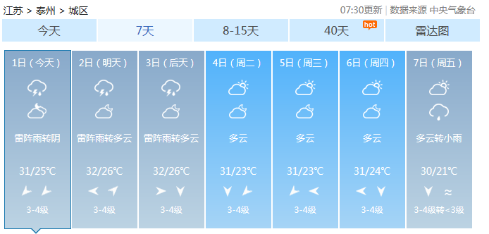 最新11月10日氣象預(yù)報(bào)更新，掌握天氣變化，生活無憂！