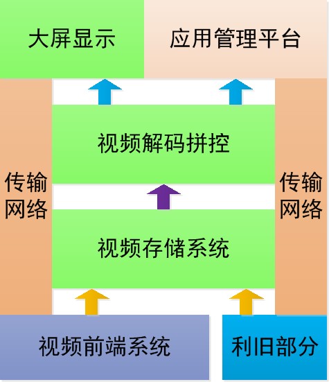 新澳門精準四肖期期中特公開,安全設計策略解析_調(diào)整版RKF487.89