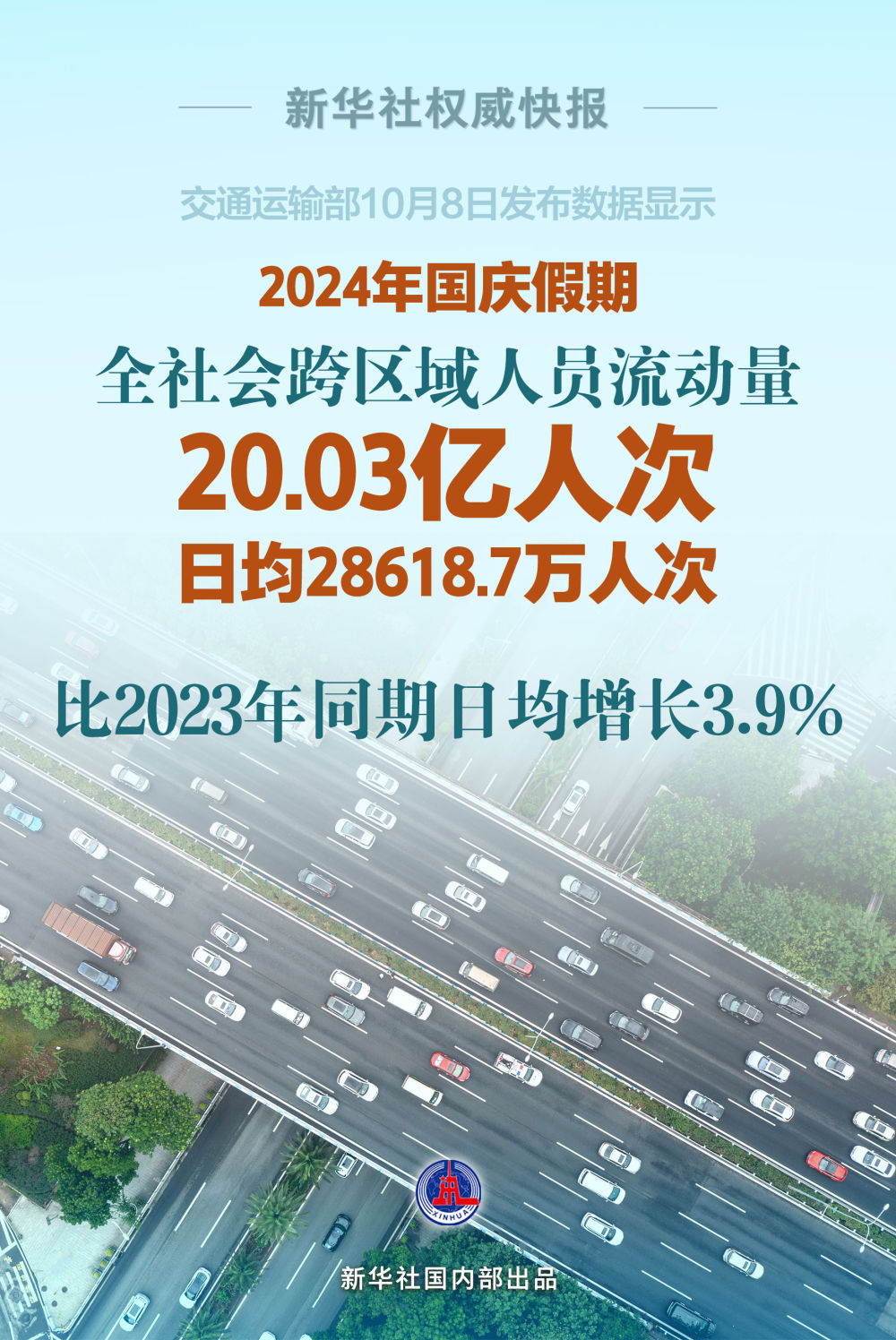 關(guān)于奎屯紅燈區(qū)的觀察與思考，2024年11月10日的現(xiàn)狀與反思