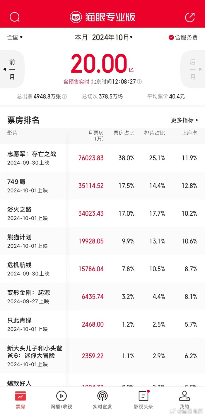 2024年11月10日來(lái)吧綜給網(wǎng)最新動(dòng)態(tài)，影響與展望