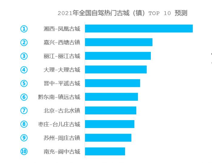 歷史上的11月10日科技革命盛宴，群排名揭秘與革命性產(chǎn)品揭秘