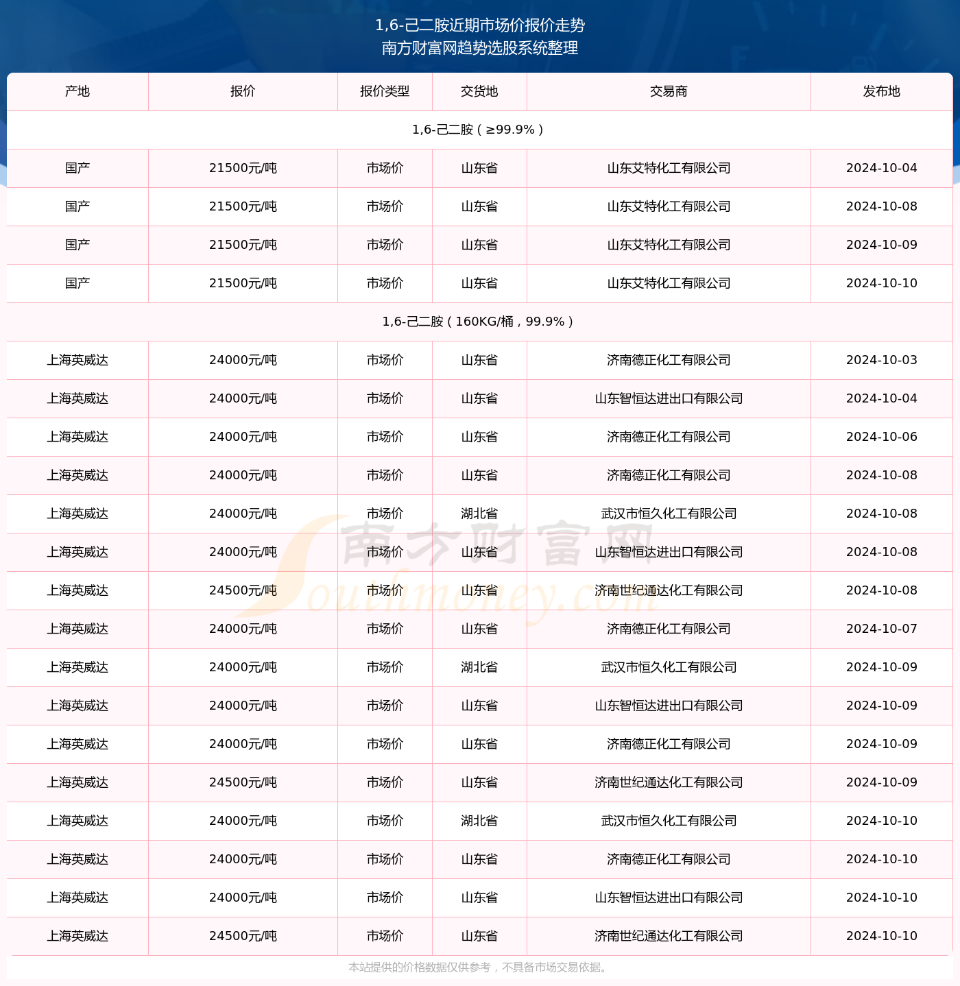 揭秘，藍海之略最新招聘信息與職場新機遇（2024年11月10日更新）