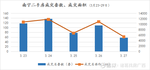 2024年龍口二手房市場最新動態(tài)與走勢分析，機遇與挑戰(zhàn)一覽