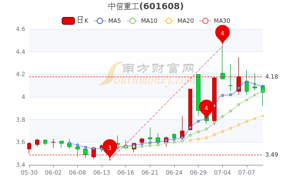 云煙 第92頁(yè)