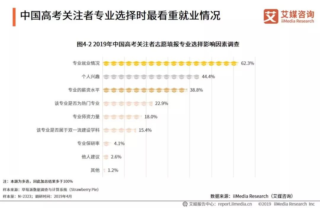 沉默的海 第19頁