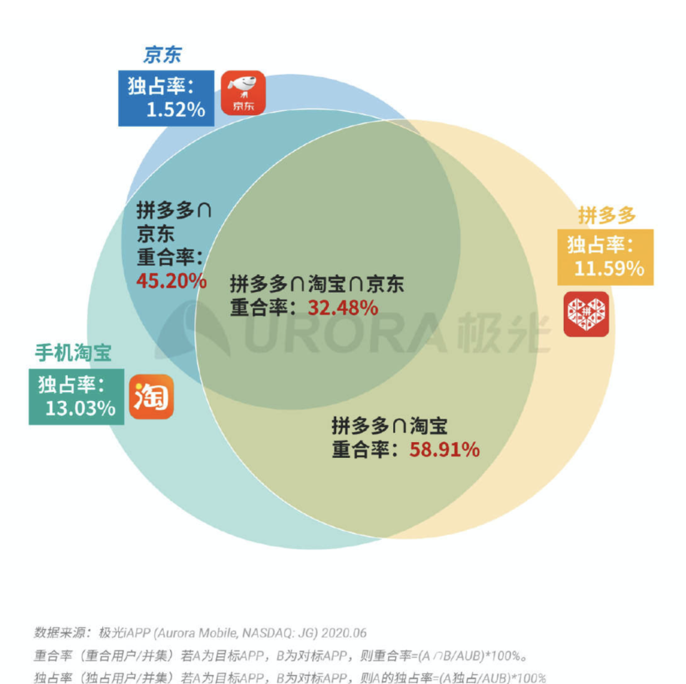 新澳天天彩免費資料第85期解析，國際版NBI369.71數(shù)據(jù)解讀