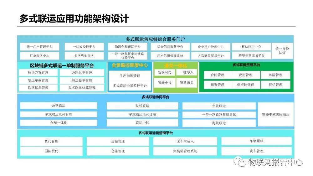 二四六港澳信息免費(fèi)匯總，資源部署策略：和諧版HGI761.52