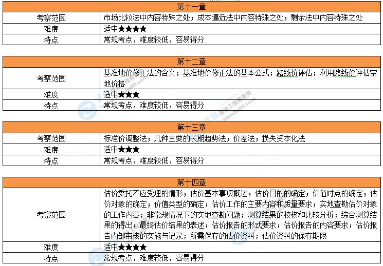 澳門管家婆資料一碼一特一，安全評(píng)估定制版策略SWK151.57