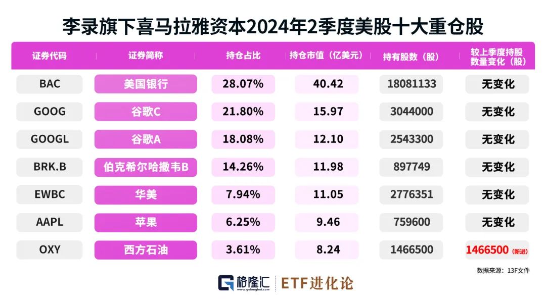 香港管家婆二四六精準資料庫，高級版KEP42.36最新正版解讀