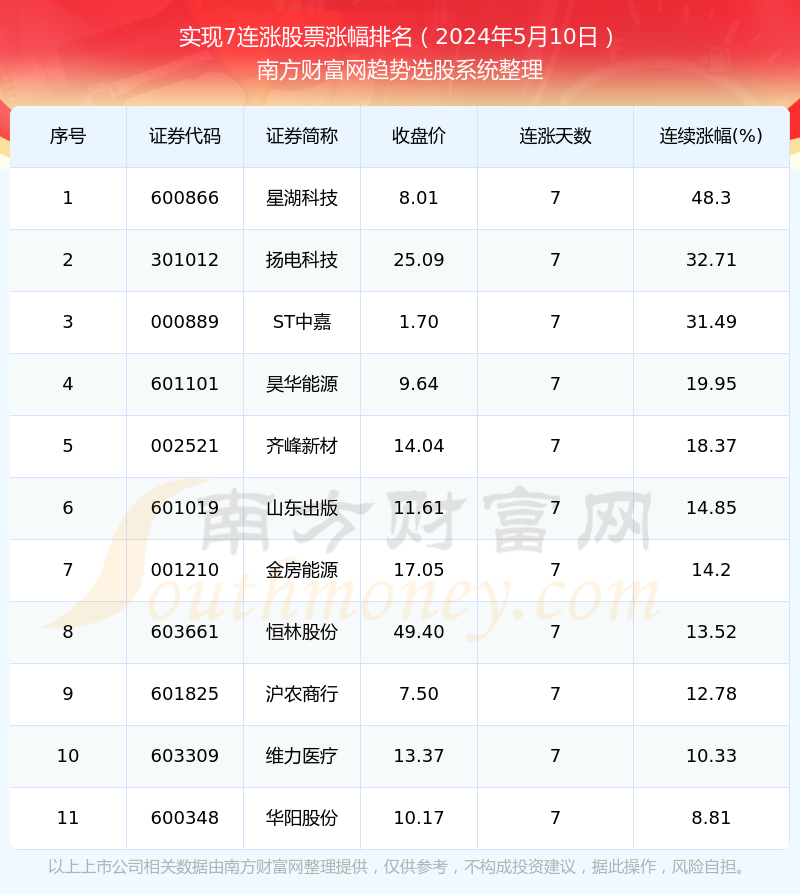 2024年地熱技術(shù)革新進展及其影響，以XXXX觀點的深度探討