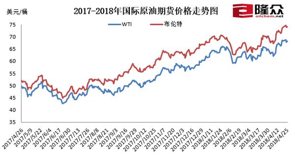 重慶油價日，油價波動背后的溫馨小故事