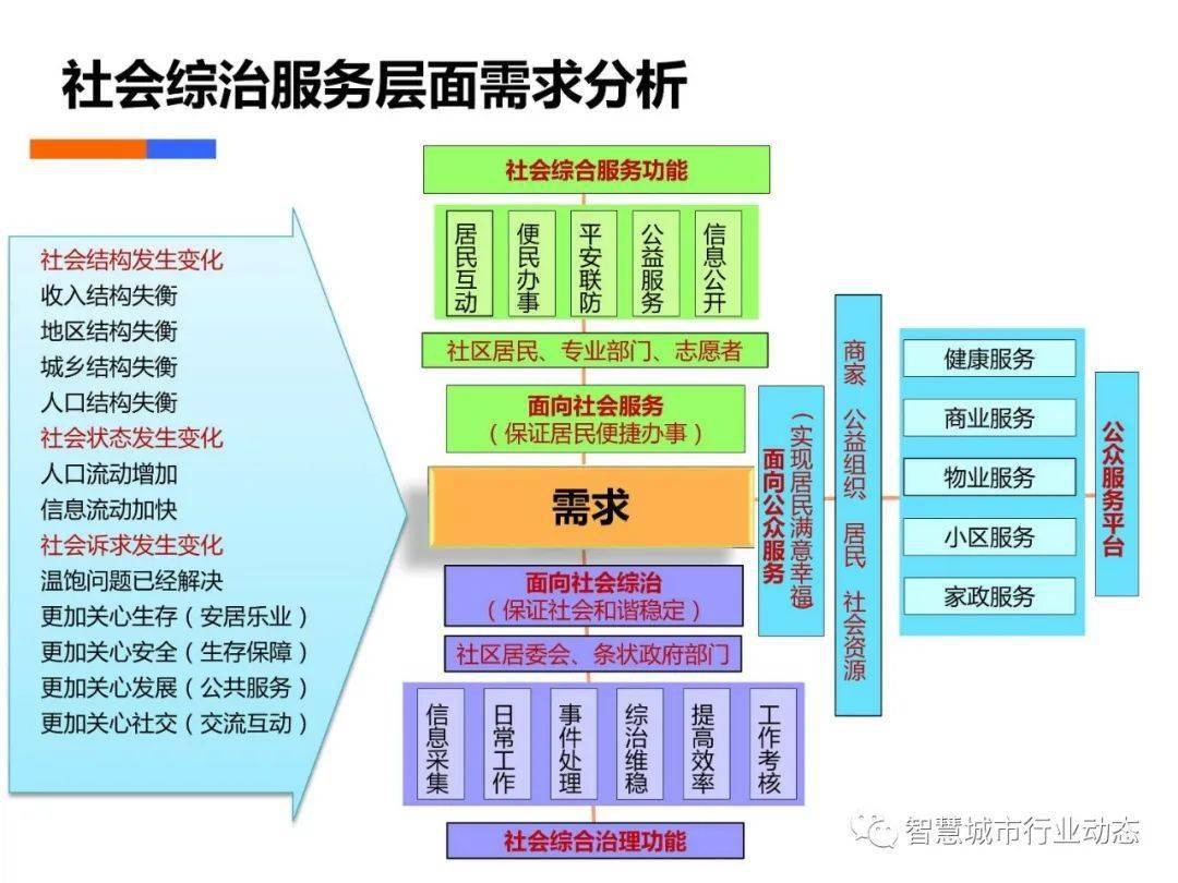 2024新版跑狗圖庫大全,綜合數(shù)據(jù)解釋說明_未來版QPZ720.15