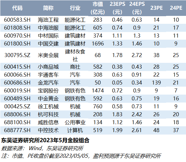 新奧精準(zhǔn)免費(fèi)資料提供,資源實施策略_專用版OXP983.77