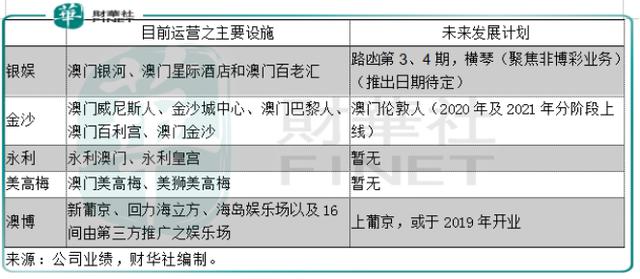 2024澳門特馬開(kāi)獎(jiǎng)?lì)A(yù)測(cè)：138期詳解，資料解讀版BLN516.9