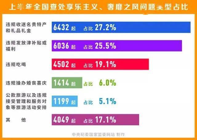 澳門(mén)管家婆新解讀：核心要點(diǎn)剖析_國(guó)際版ZYJ643.31