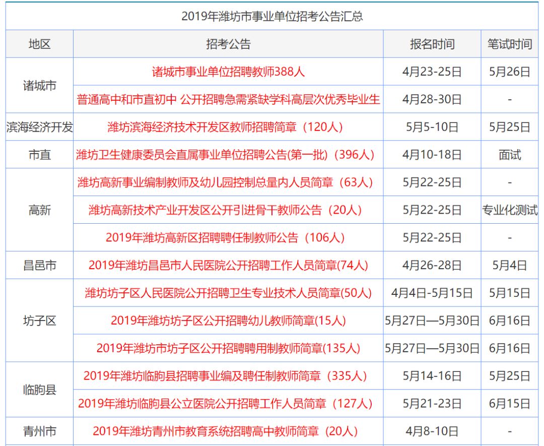 香港正版資料大全免費(fèi),圖庫(kù)熱門解答_影像版42.45