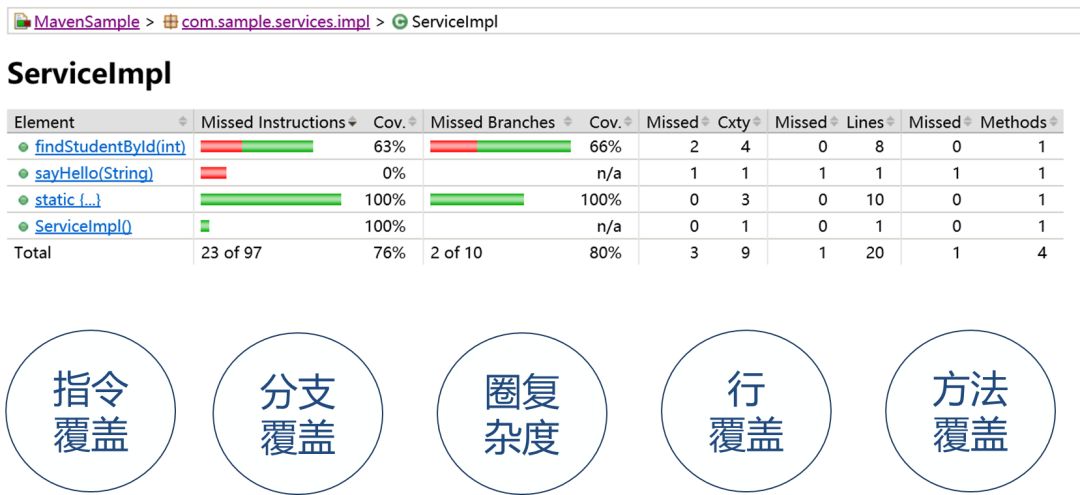 管家婆精準(zhǔn)一碼預(yù)測，評估準(zhǔn)則：LHV818.54適中版