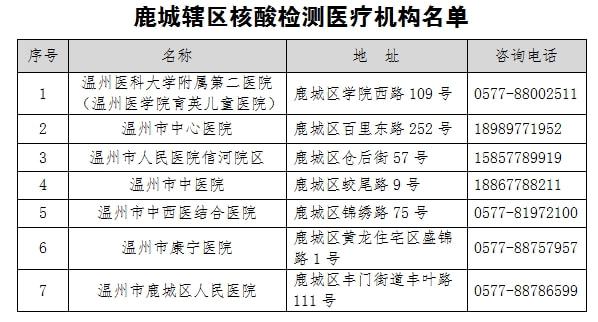 山東地區(qū)新興冠狀病毒態(tài)勢，挑戰(zhàn)與機遇并存，最新態(tài)勢聚焦報道