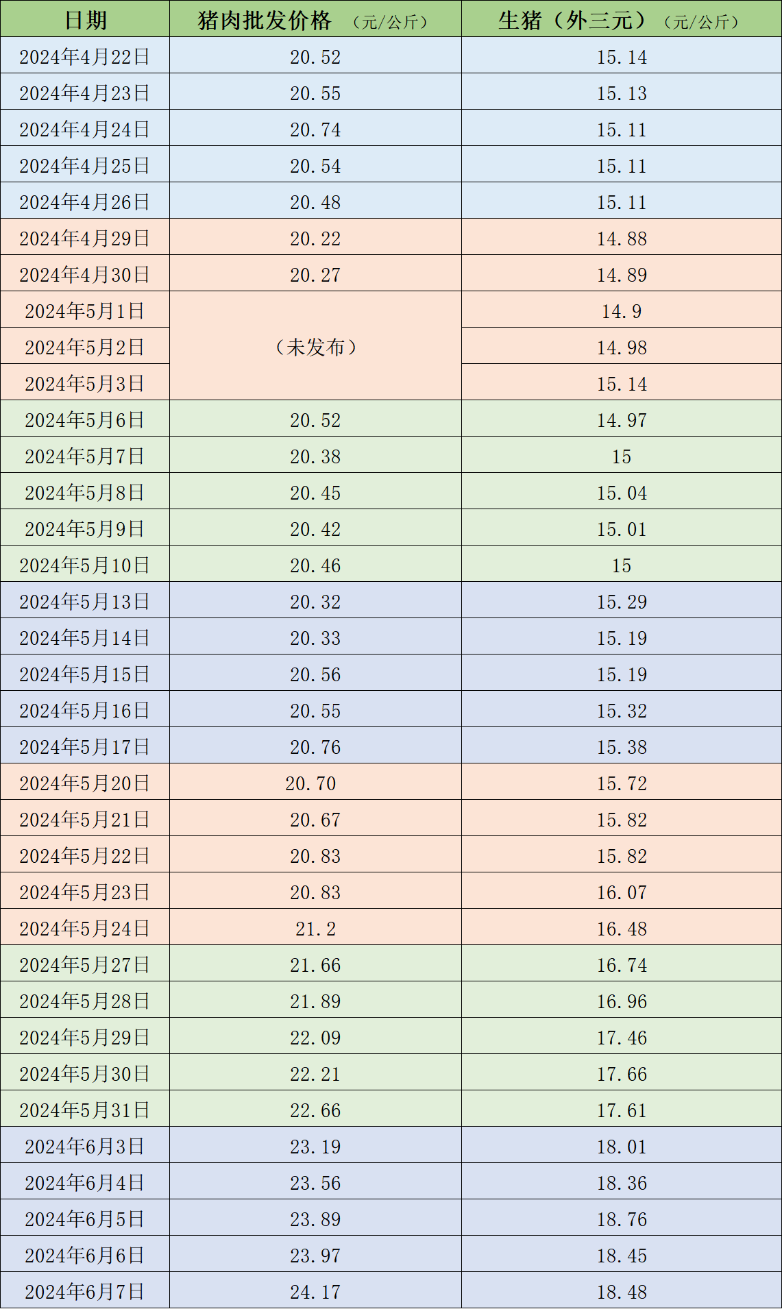 江蘇七位數(shù)最新開獎結(jié)果揭曉，本月幸運號碼與最新開獎號i出爐