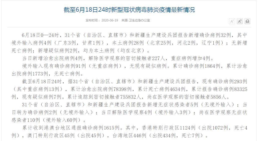 河北疫情最新通報疑似情況分析，小紅書熱議背后的真相揭秘與月度動態(tài)觀察