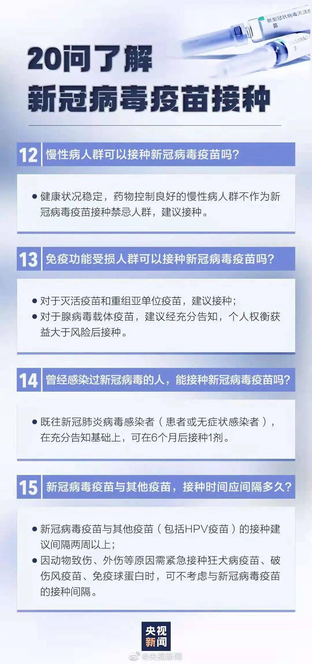 歷史上的11月12日，中國新冠疫苗重大突破，鑄就時代里程碑的壯舉！