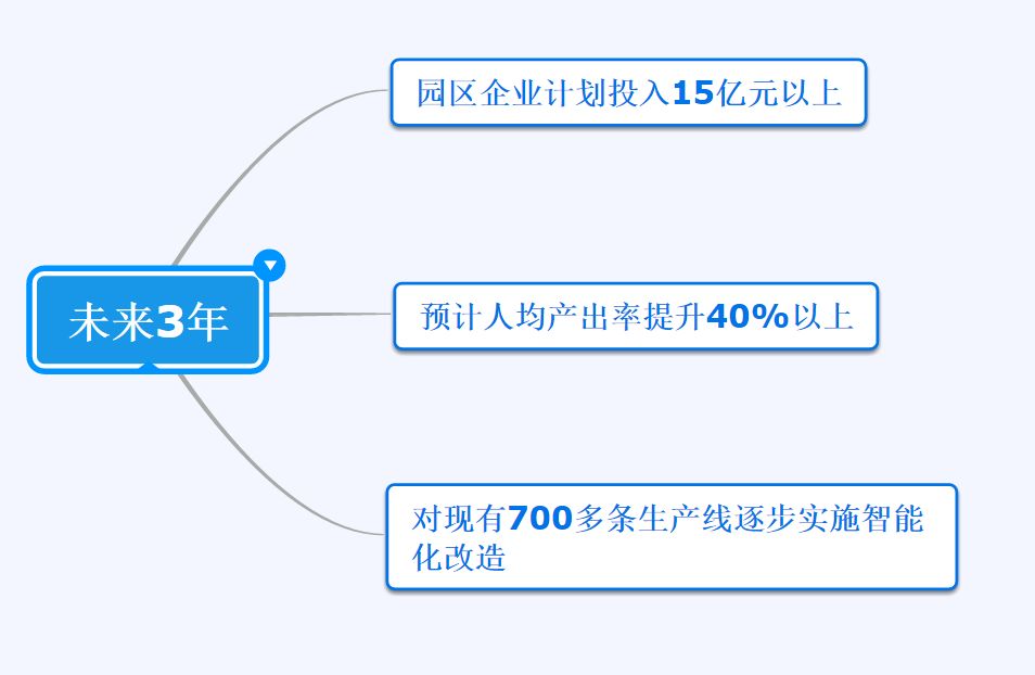 香港一碼一肖資料庫，軟件工程專版_FWU227.05